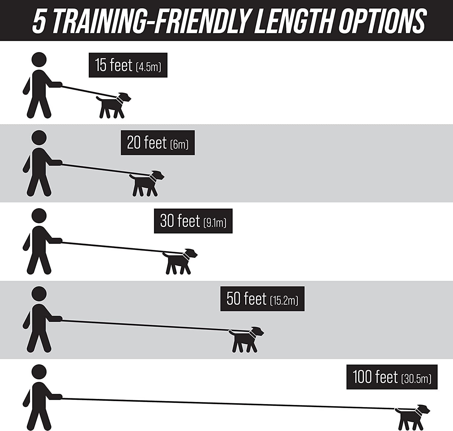 Free Range - Long Dog Leash for Large Dogs + Drawstring Backpack - 1 Inch Nylon Training Lead with Padded Handle (Black) (30 Ft)